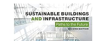 人文 Sustainable Development and Internat.... Resilient Human Development: Advancing Human Development